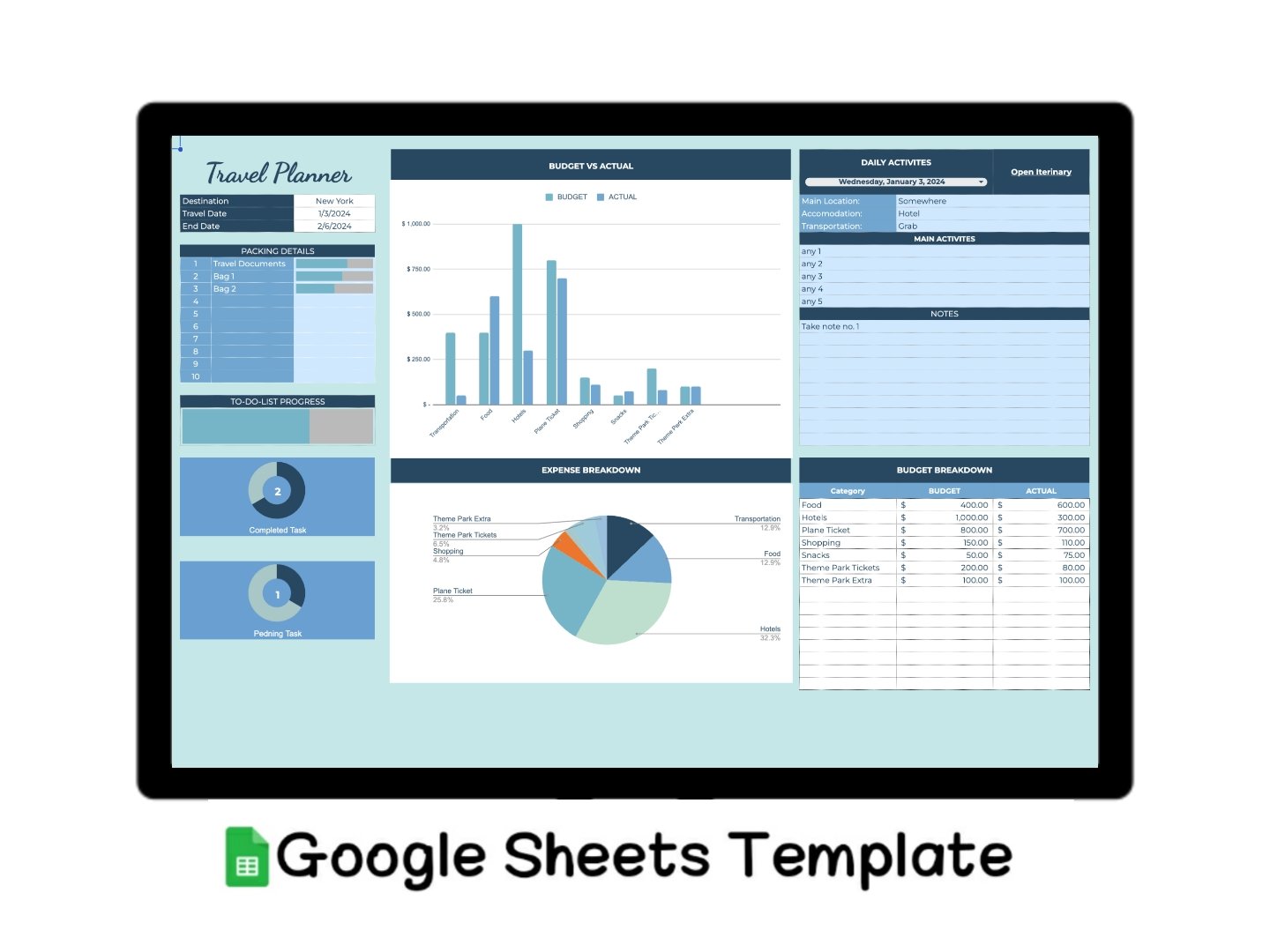 Travel Planner Google Sheets Template
